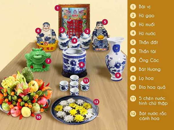 Cách sắp xếp bàn thờ Thần Tài – Ông Địa đúng chuẩn