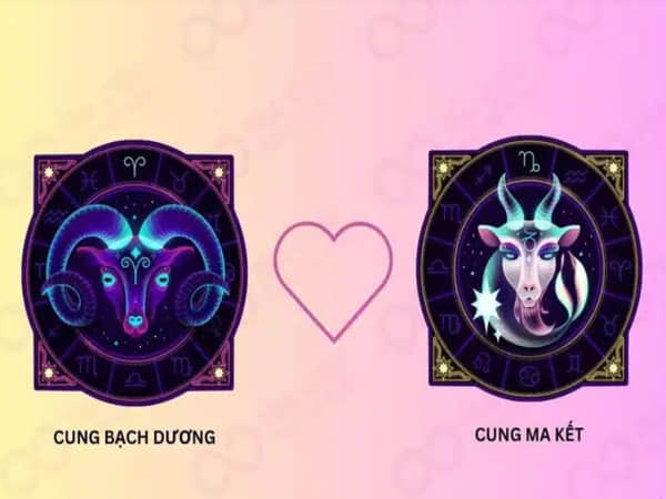 Cung Ma kết hợp với Bạch Dương