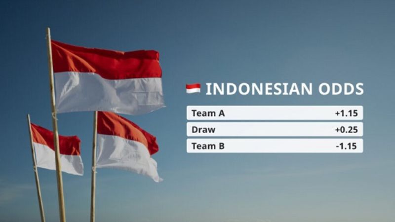 Tỷ lệ Odds Indonesia