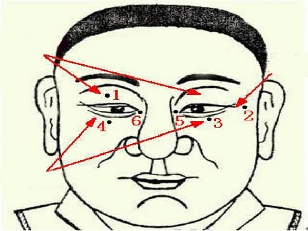 Tại sao nhiều người thích xem bói nốt ruồi quanh mắt?