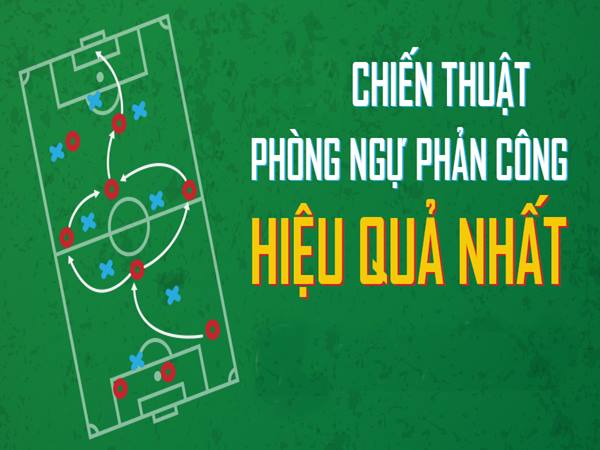 Chiến thuật phòng ngự phản công