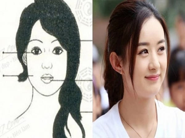 tướng mặt của người ai gặp cũng yêu có đôi mắt ra sao