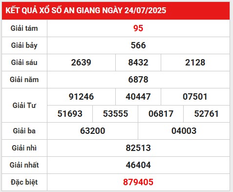 Phân tích bộ số đẹp kết quả An Giang 31/7/2025 thứ 5