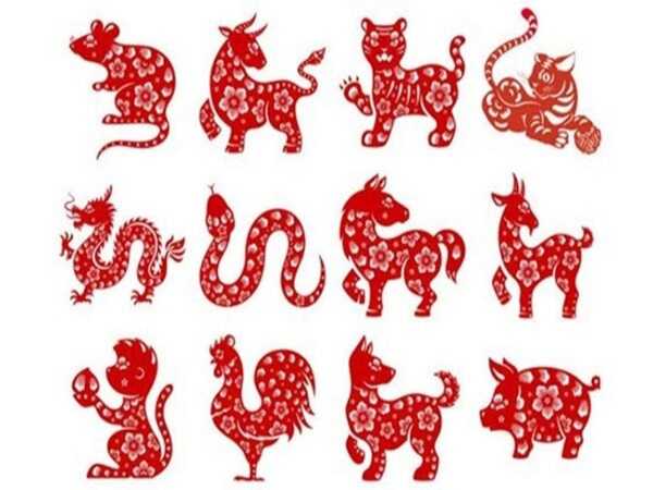 Con số may mắn hôm nay ngày 28/2 của 12 con giáp