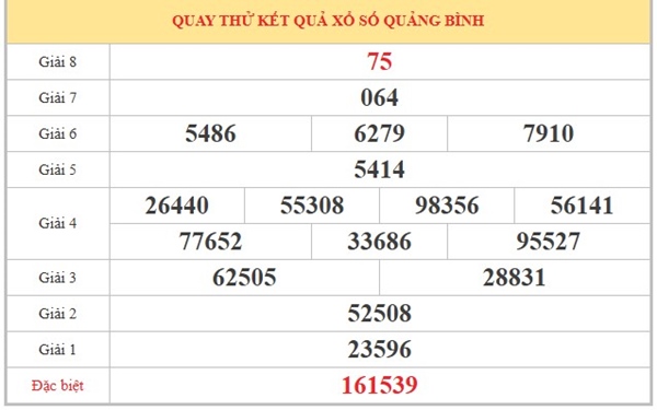 Tham khảo soi cầu QB ngày 30/4/2026 thứ 5 chính xác 100