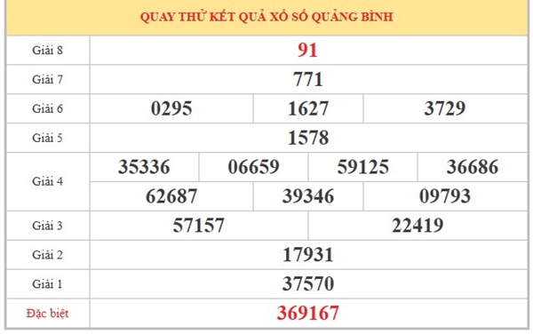 Tham khảo soi cầu QB ngày 7/5/2026 thứ 5 chính xác 100